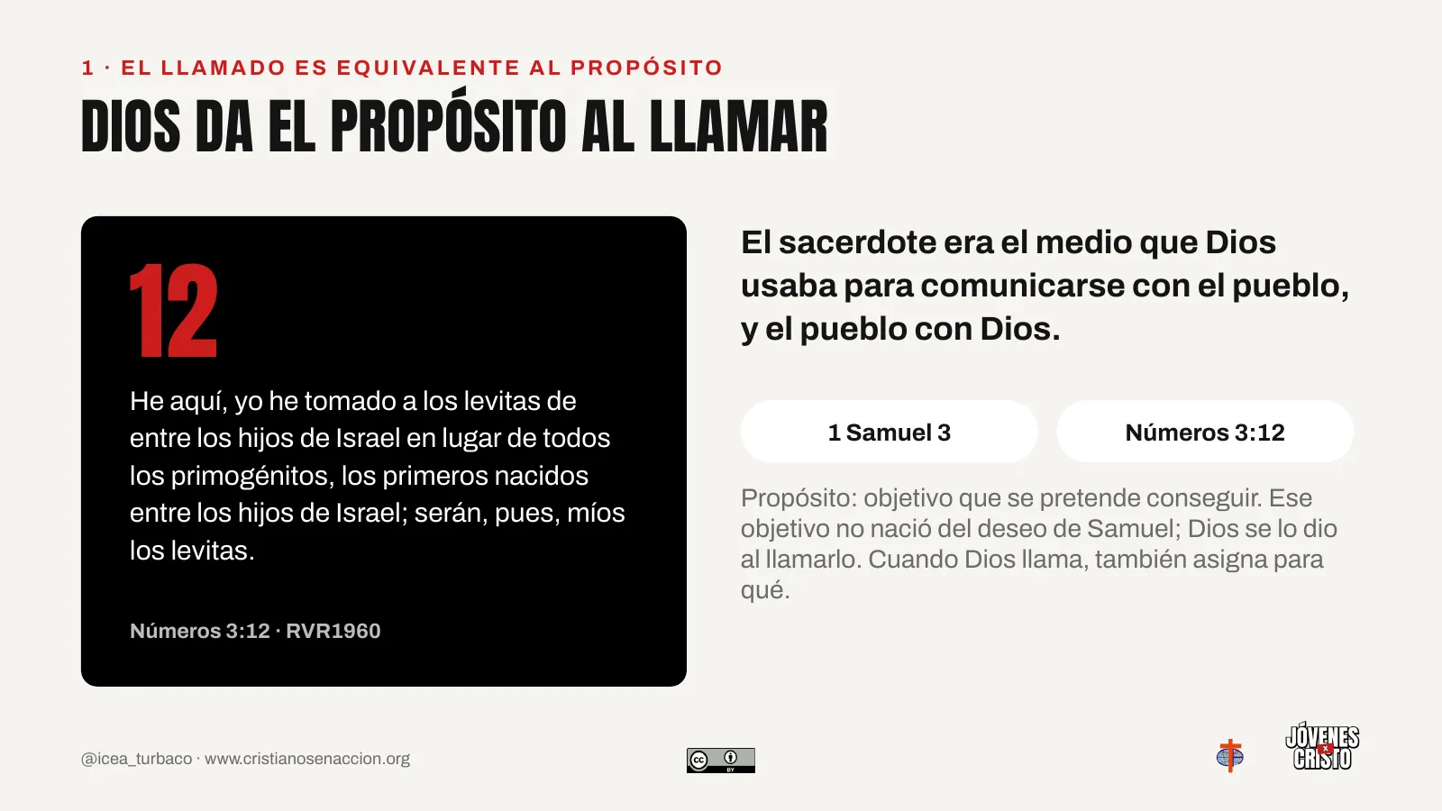 Un Dios que habla sin filtros, tema 4: ¿Cómo cumplir el llamado?, diapositiva 13 de 23