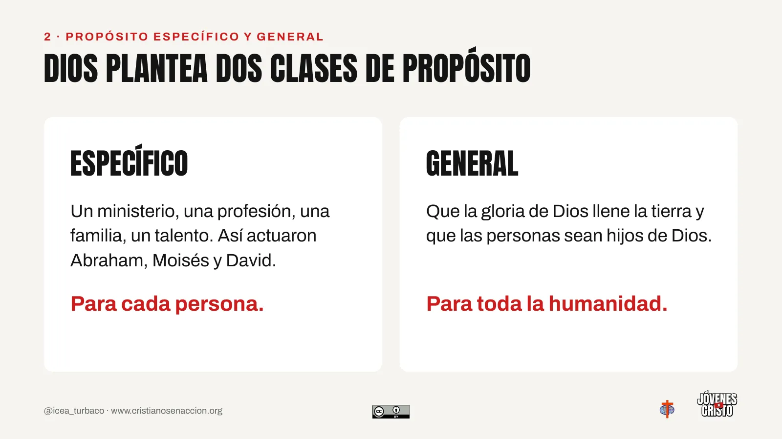 Un Dios que habla sin filtros, tema 4: ¿Cómo cumplir el llamado?, diapositiva 14 de 23