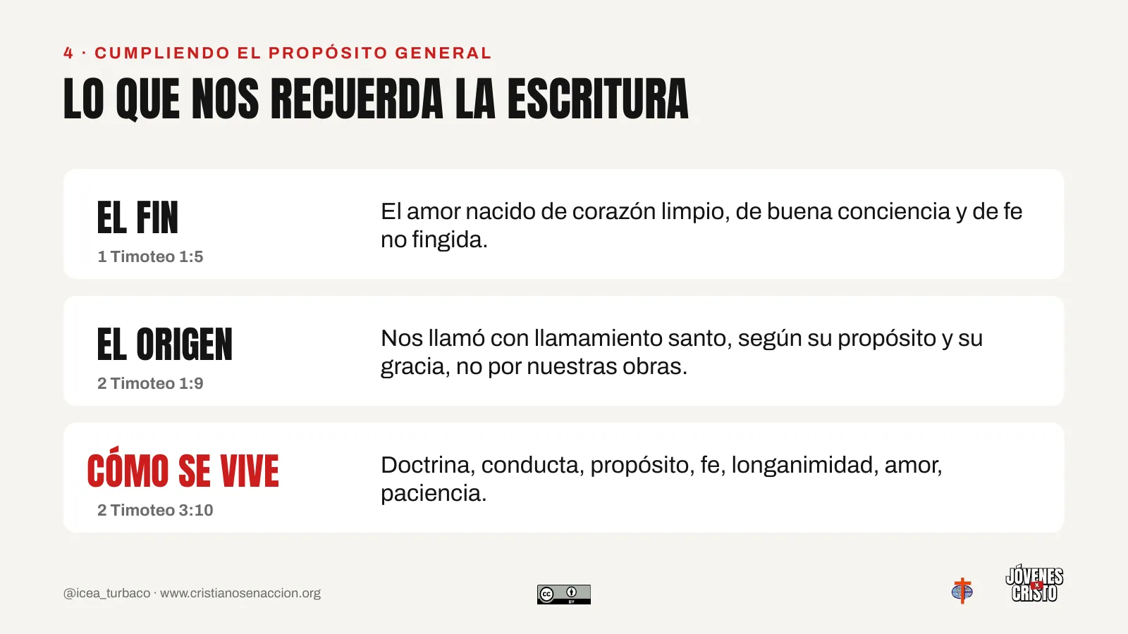 Un Dios que habla sin filtros, tema 4: ¿Cómo cumplir el llamado?, diapositiva 21 de 23